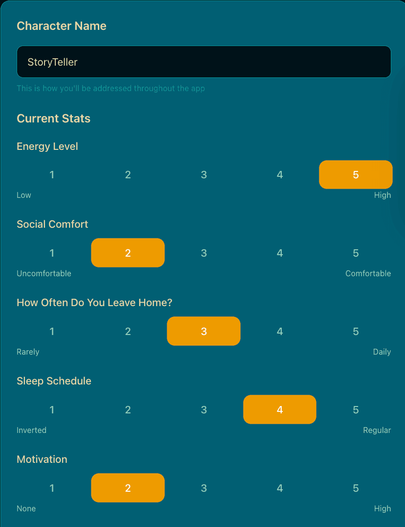Start Exactly Where You Are