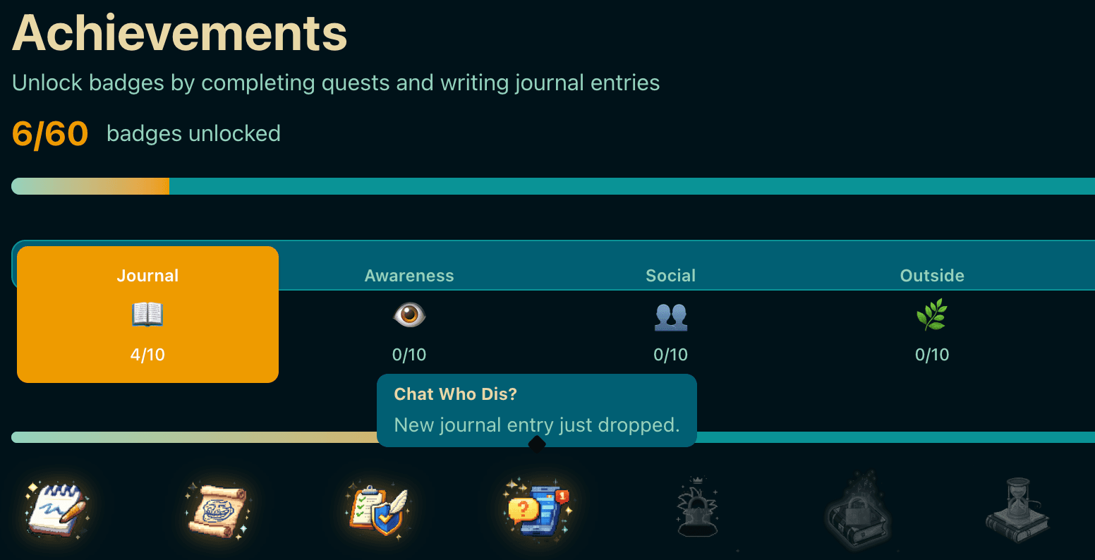 Goals That Grow With You